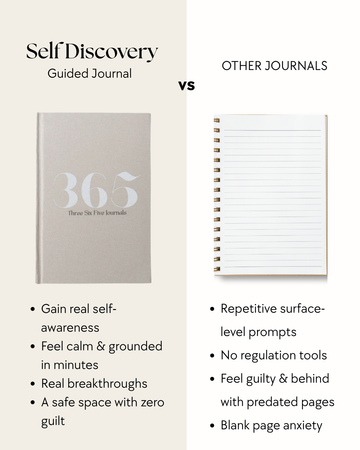 The 365 Days of Self Discovery Journal - Hardcover