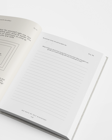 The 365 Days of Self Discovery Journal - Hardcover